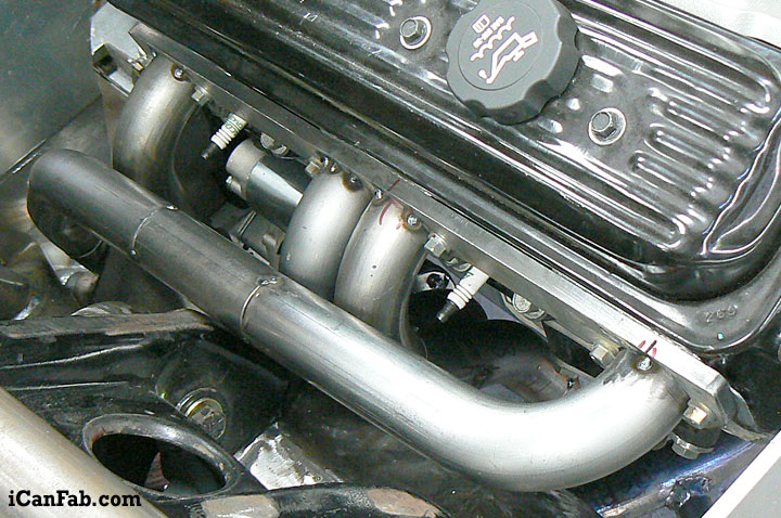 Another set of custom headers